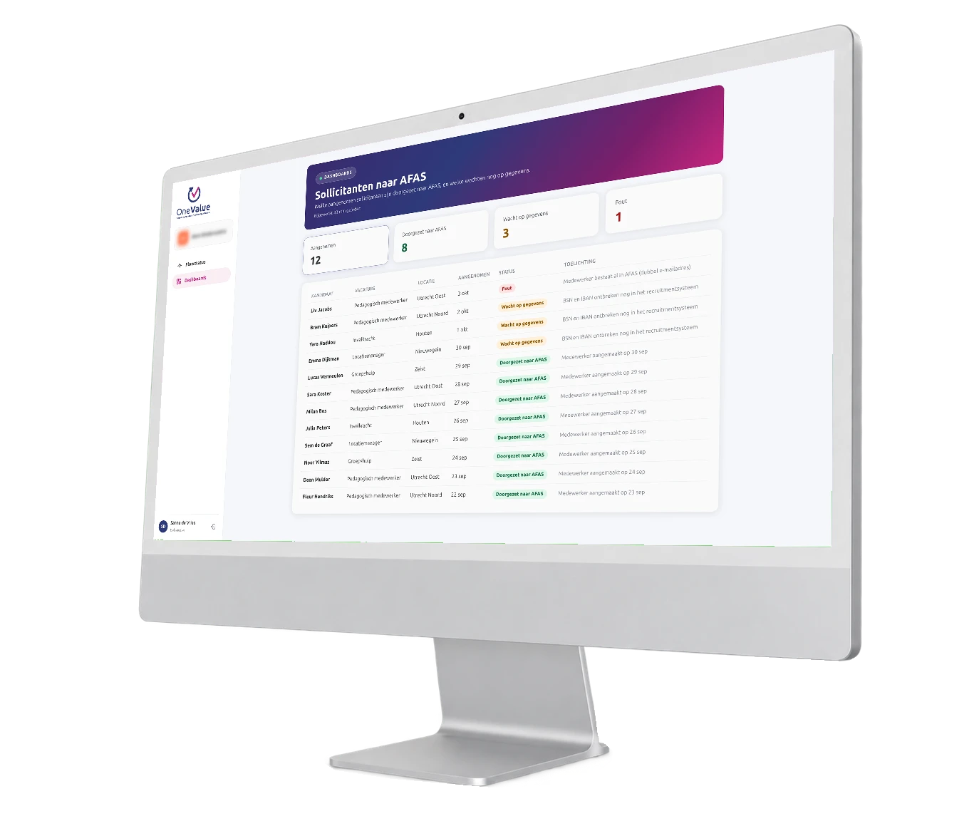 Dashboard in de Flow Portal met per sollicitant de status van het doorzetten naar AFAS.